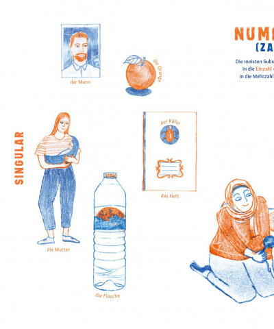 Seitenvorschau Hunde im Futur