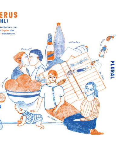 Seitenvorschau Hunde im Futur