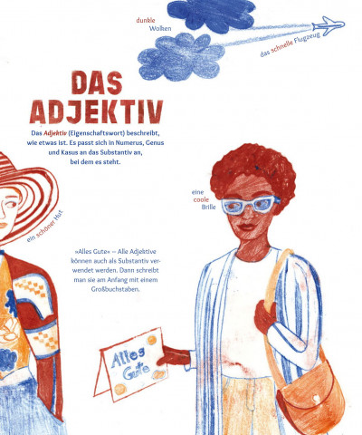 Seitenvorschau Hunde im Futur