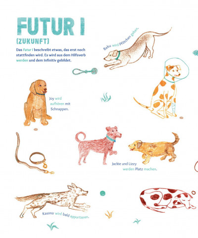 Seitenvorschau Hunde im Futur